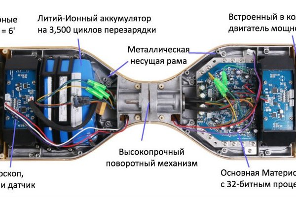 Кракен зеркало рабочее на сегодня krakenat2krnkrnk com